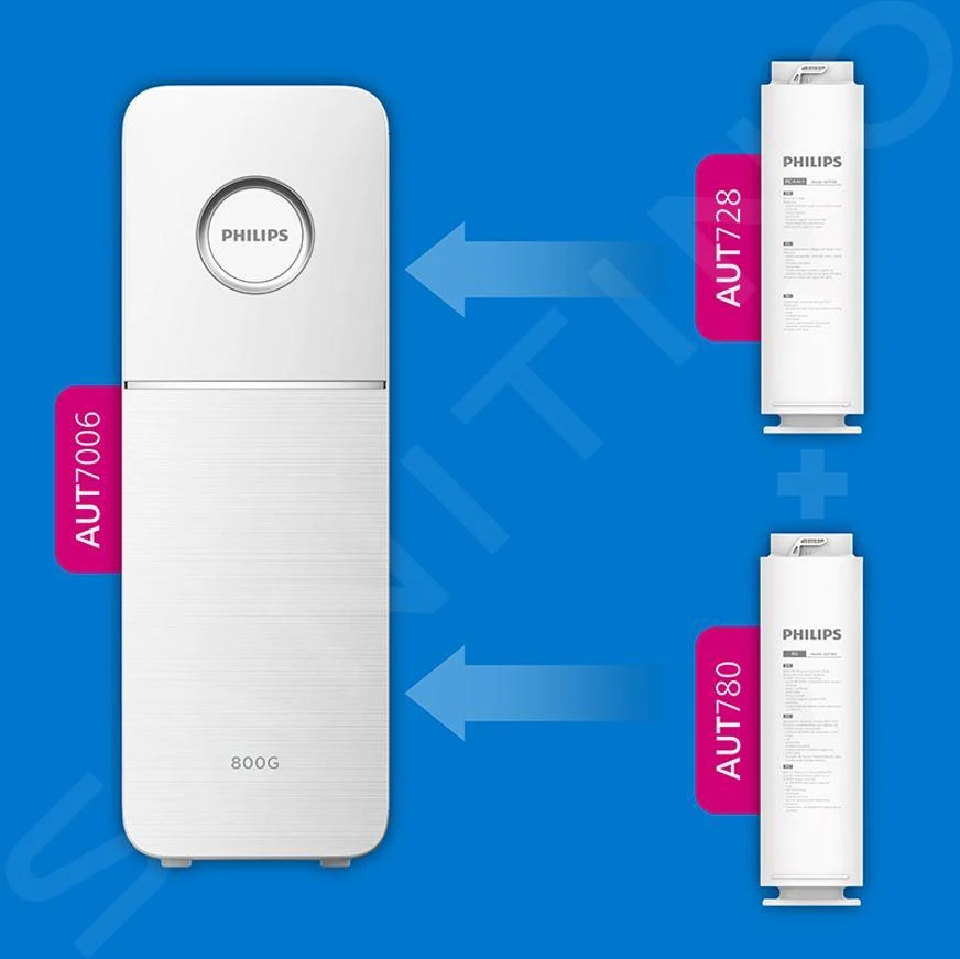 Philips Toebehoren - Reserve RO Filter 4 In 1 AUT780/10 4 Philips Toebehoren - Reserve RO Filter 4 In 1 AUT780/10 - Afbeelding 2