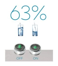 Novaservis Metalia Eco+ - Keukenkraan ECO+, Chroom 57096,0E 9 Novaservis Metalia Eco+ - Keukenkraan ECO+, Chroom 57096,0E -Philips Verkoop 178072980c9d7e16999ab728