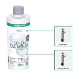 Hansgrohe Aqittura M91 - Filter Ionen-wisselaar En Actieve Kool 76815000 -Philips Verkoop 3f2ee191912009f1fd3f0e28