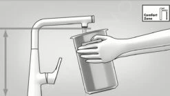 Hansgrohe M54 - Keukenkraan Talis Met Uittrekbare Sproeikop, EcoSmart, Mat Zwart 72842670 -Philips Verkoop PHOTO 43