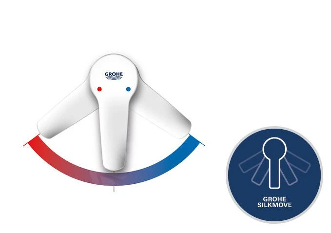 Grohe Blue Home - Connected Keukenkraan, Met Filterset En Koeler, Supersteel 31456DC1 13 Grohe Blue Home - Connected Keukenkraan, Met Filterset En Koeler, Supersteel 31456DC1 - Afbeelding 11